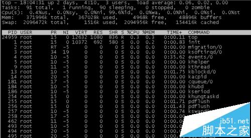 linux命令之top該怎么用?top命令詳解