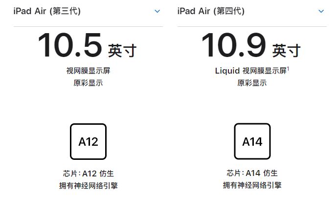 iPad Air4和iPad Air3區(qū)別是什么 蘋果第4代iPad Air與iPad Air3對(duì)比