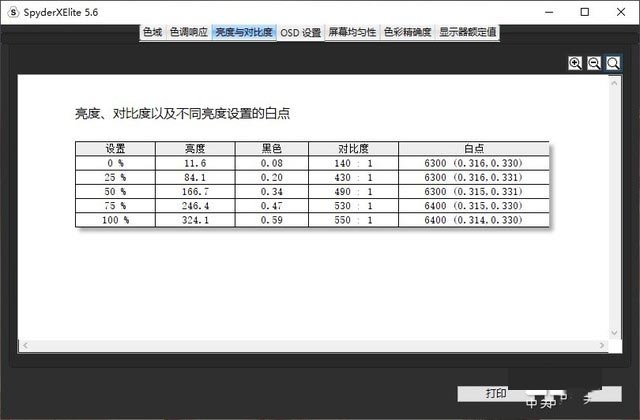 ROG冰刃雙屏筆記本怎么樣?ROG冰刃雙屏筆記本詳細(xì)評測