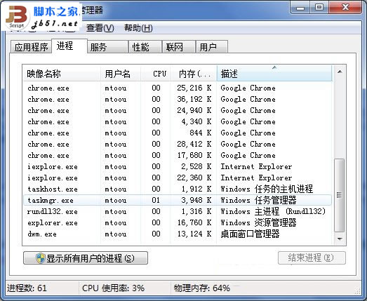 Taskmgr.exe是什么進程 taskmgr是什么程序