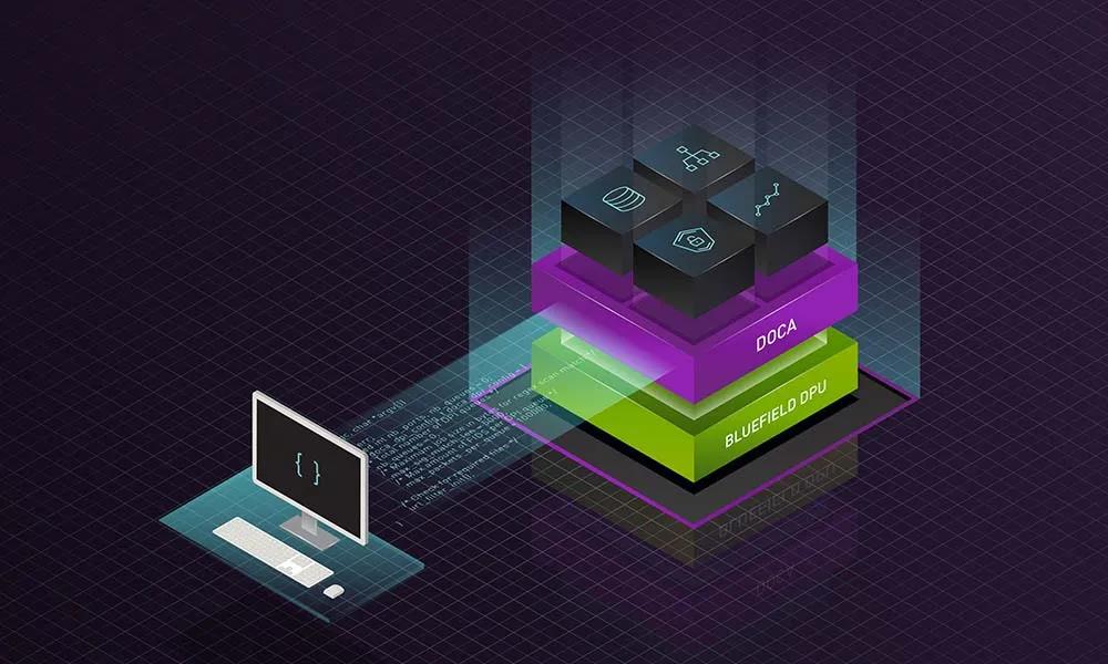 NVIDIA英偉達(dá)推出 DOCA 1.2 軟件框架，助力 BlueField共同構(gòu)建安全服務(wù)域