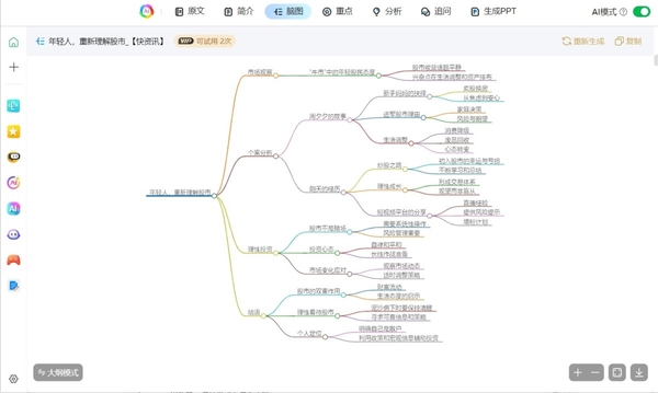 360瀏覽器怎么AI閱讀網(wǎng)頁(yè)_AI閱讀模式使用方法介紹