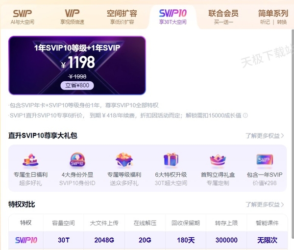 百度网盘直升svip10值不值_百度网盘直升svip10是永久吗