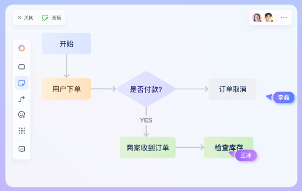 好用的遠程會議畫板工具介紹_多人在線協(xié)作的畫板軟件推薦