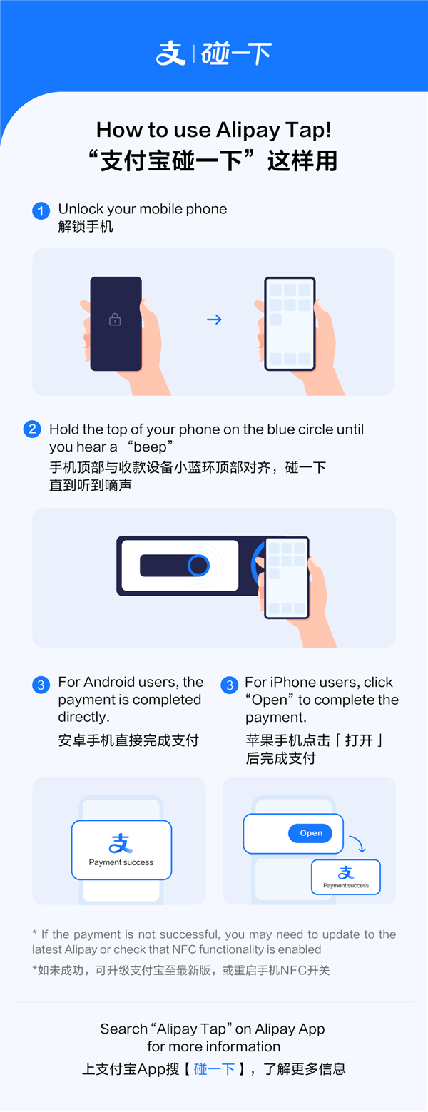 外國游客來中國有三寶：免簽、退稅、支付寶