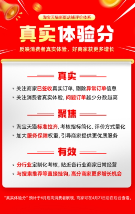 太好了 仅退款基本完蛋了！