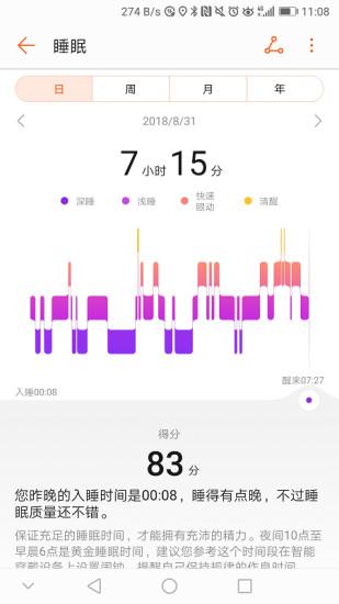 華為運(yùn)動(dòng)健康