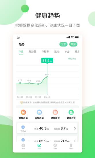 好體知