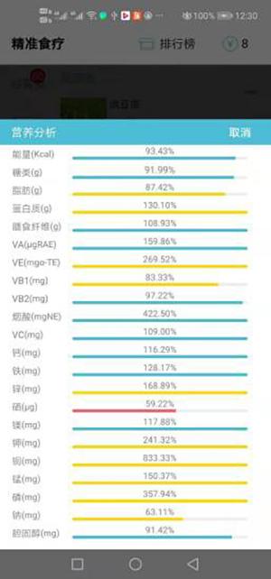 精準食療app