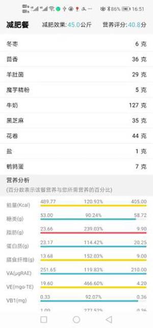 精準食療app