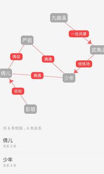 云上寫(xiě)作