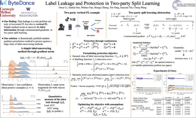 提出智能擾動方法！字節(jié)跳動隱私保護論文入選NeurIPS 2020聯(lián)邦學習Workshop