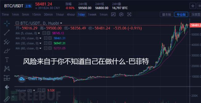 成都某安全公司爆倉3個億，把警方的錢都虧完了！