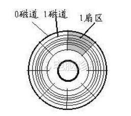 淘宝店铺装修最佳尺寸是多少 淘宝教程