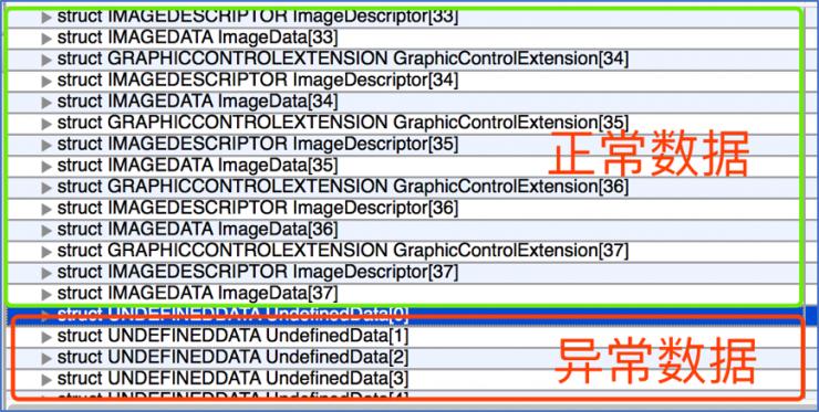 GIF表情引發(fā)微信閃退？這里有最強技術分析