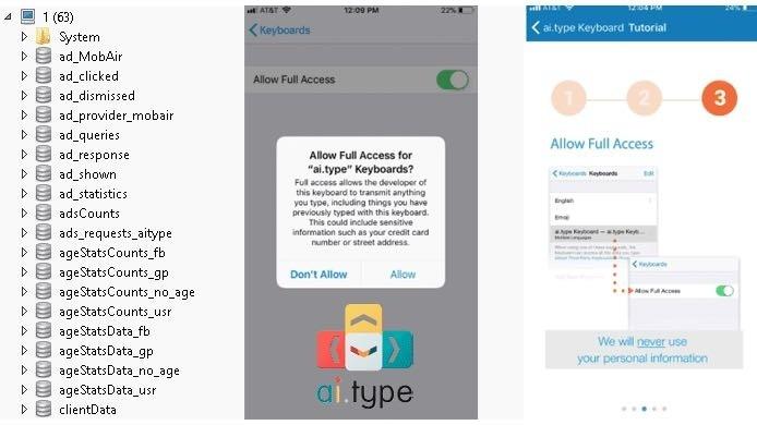 虛擬鍵盤 AI.type 泄露 3100 萬用戶信息，你還敢用第三方輸入法嗎？
