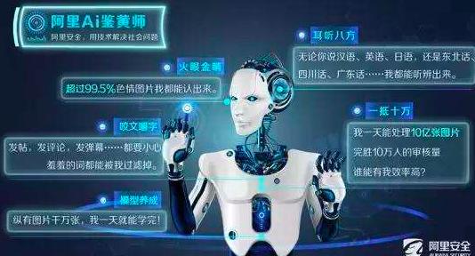AI 會讓鑒黃師失業(yè)嗎？