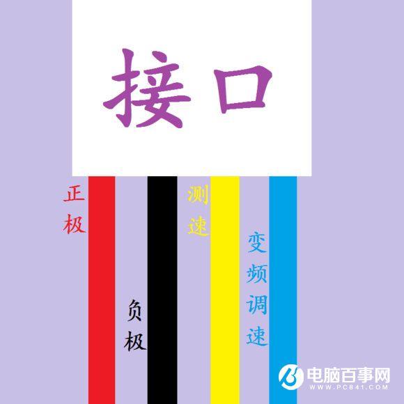 一體水冷散熱器怎么發(fā)揮最佳散熱性能？