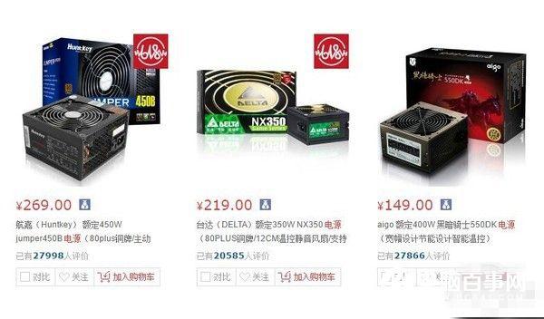 電源不知道的事：PC電源應(yīng)如何去挑?
