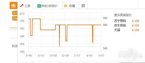 電源不知道的事：PC電源應(yīng)如何去挑?