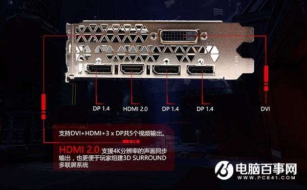 電腦顯示器接口哪種好？DP、HDMI、DVI、VGA接口區(qū)別對比
