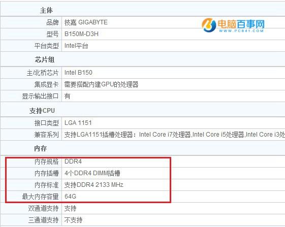 B150主板支持DDR4內(nèi)存嗎？