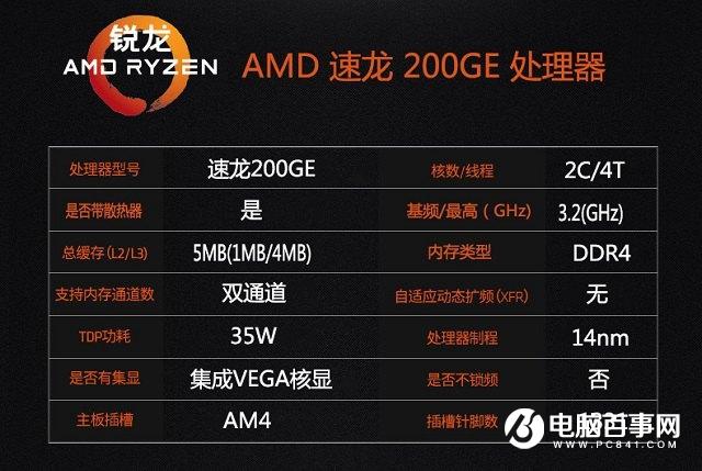 AMD速龍200GE性能測(cè)試評(píng)測(cè)Intel奔騰處理器最強(qiáng)對(duì)手來(lái)了