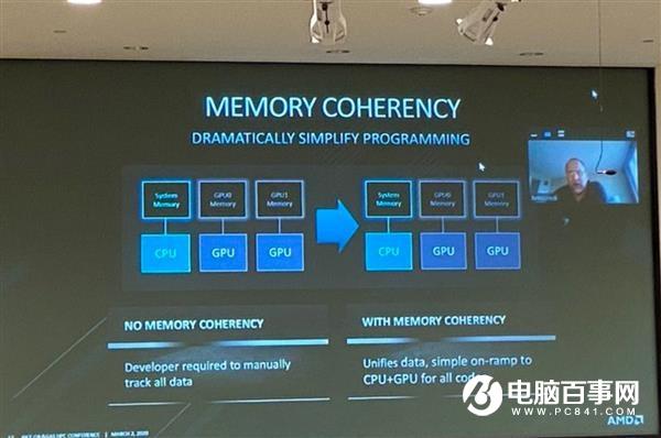 AMD擴(kuò)展Infinity Fabric總線技術(shù) CPU與GPU之間終于共享內(nèi)存了