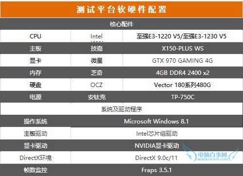 E3-1220 V5和E3-1230V5哪個(gè)好？六代E3-1220與1230區(qū)別對比