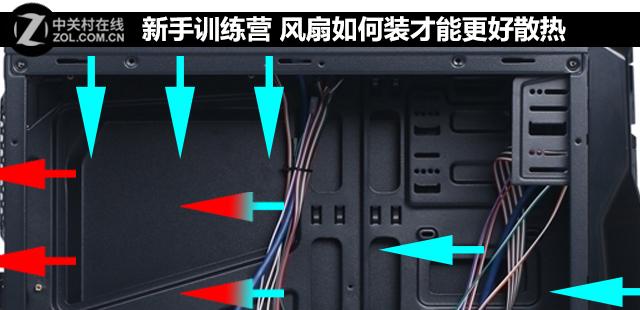 機箱風(fēng)扇如何裝才能更好散熱？五種機箱風(fēng)道方案測試
