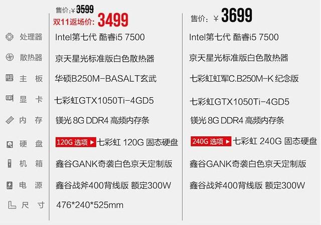 電腦主板和CPU如何搭配？主板和CPU最佳搭配原則
