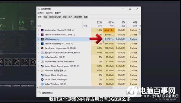 128GB内存真的很大 那么究竟怎样才能用完它呢？