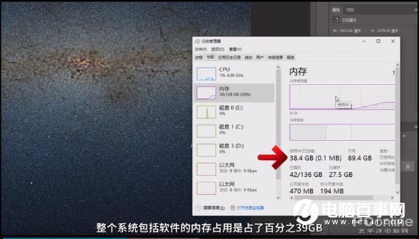 128GB内存真的很大 那么究竟怎样才能用完它呢？