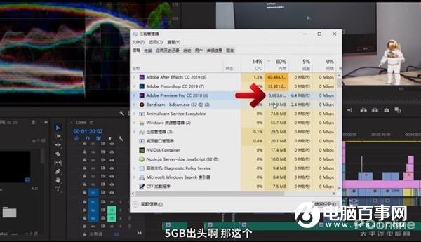 128GB内存真的很大 那么究竟怎样才能用完它呢？