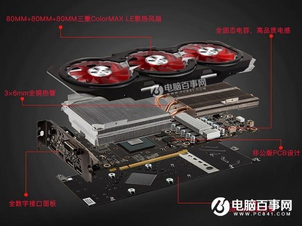 顯卡散熱器怎么看好壞？風(fēng)冷、水冷、液氮顯卡散熱器詳解