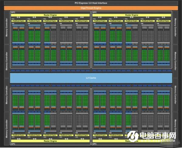 GTX1070怎么樣GTX1070首發(fā)評(píng)測(cè)