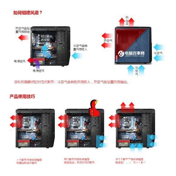 機(jī)箱風(fēng)扇電源怎么接機(jī)箱風(fēng)扇接主板還是電源？