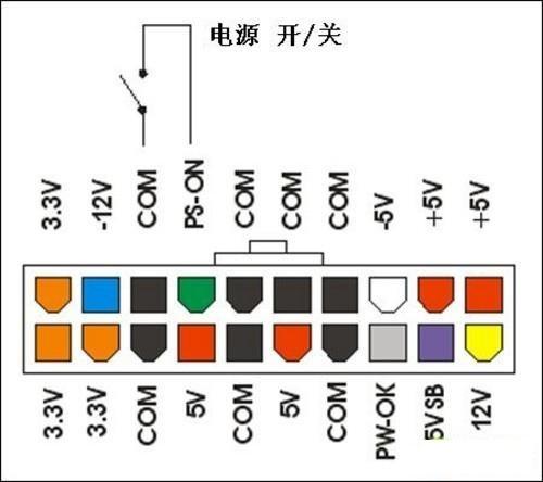 電腦電源知識(shí)掃盲：這些開(kāi)關(guān)電源知識(shí)你知道么？