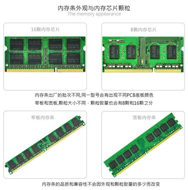 AMD專用內(nèi)存為什么那么便宜？AMD專用內(nèi)存知識(shí)掃盲