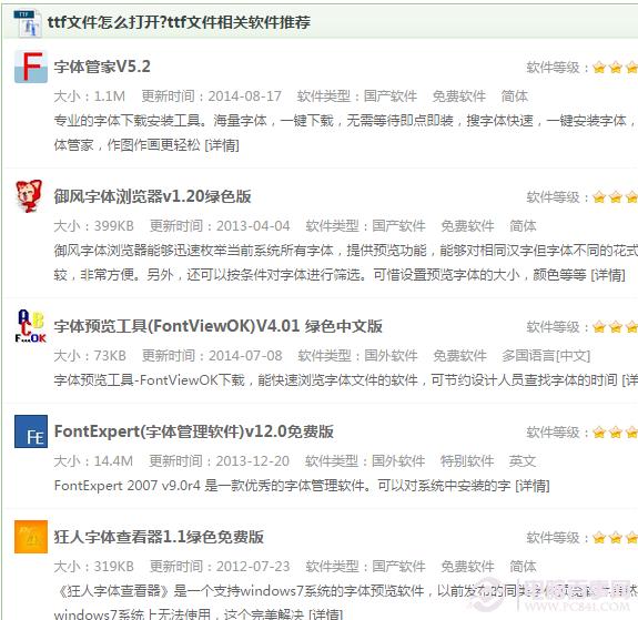 ttf文件如何打開？
