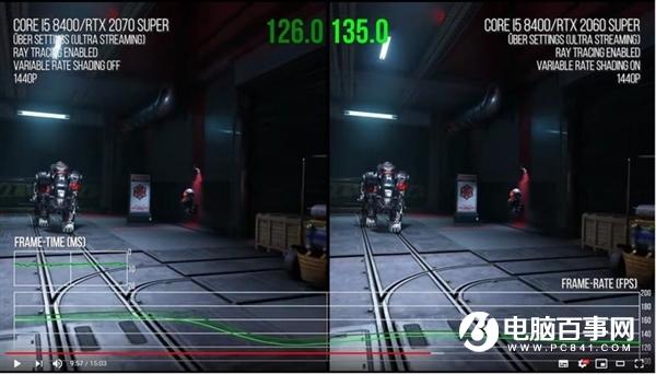 NVIDIA显卡DLSS功能实测：性能提升 光明正大开挂