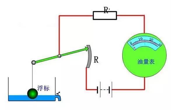 怎么看打印機(jī)有沒有墨？老司機(jī)教你查看打印機(jī)墨水量方法