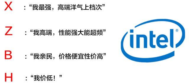 主板怎么選？小白裝機(jī)電腦主板選購技巧通俗易懂！
