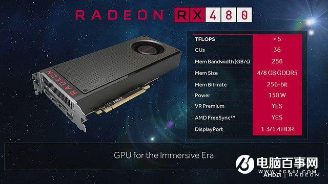 提升有幾許？RX480新老驅(qū)動性能對比測試