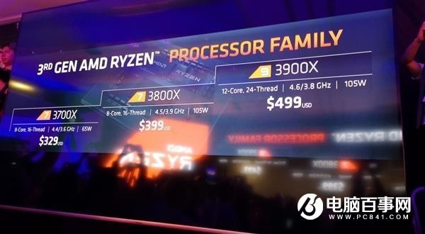 7nm銳龍3000還是打不過Intel？AMD：我有PCIe 4.0