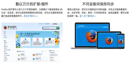 火狐瀏覽器Mac