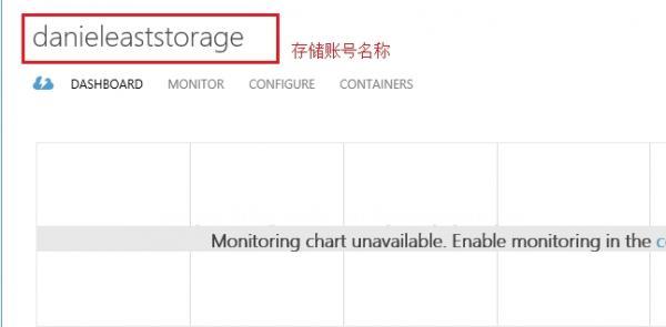 CloudBerry Explorer for Amazon