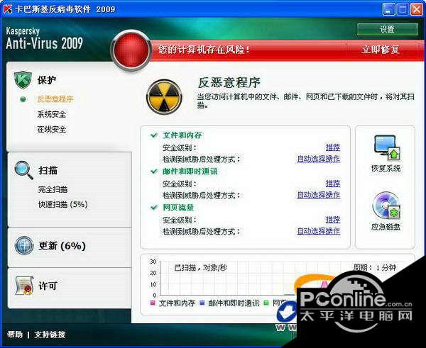 Kaspersky Anti-Virus Update?2013.02.26 正式版