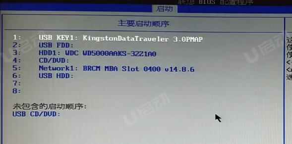 聯(lián)想YOGA 14s 銳龍版 2021筆記本怎么進(jìn)入bios設(shè)置u盤啟動(dòng)