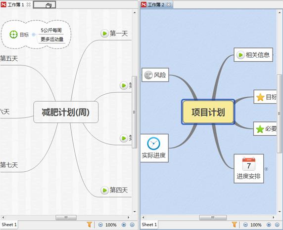 XMind 6多窗口編輯如何進行